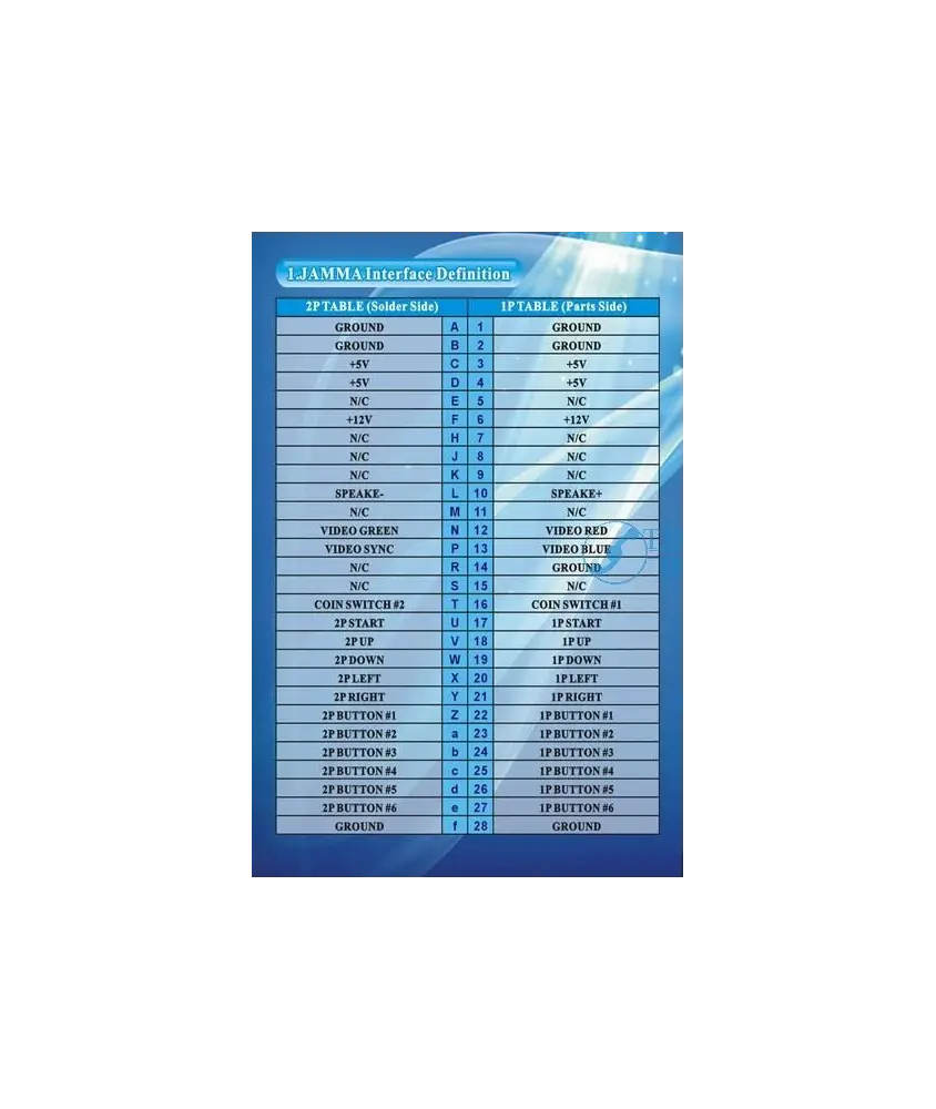 cablage-jamma-6-boutons-5v-48mm (1).webp